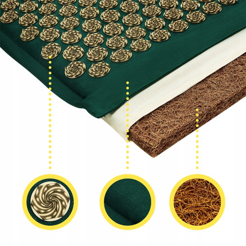 Мат для иглоукалывания  4FIZJO Eco Mat XL Аппликатор Кузнецова Navy Green/Gold - фото №4
