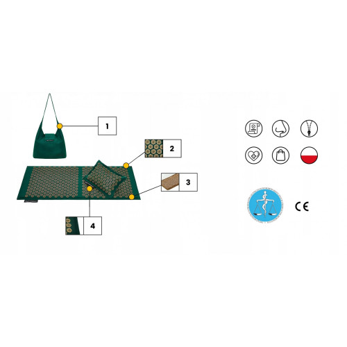 Мат для иглоукалывания  4FIZJO Eco Mat XL Аппликатор Кузнецова Navy Green/Gold - фото №2