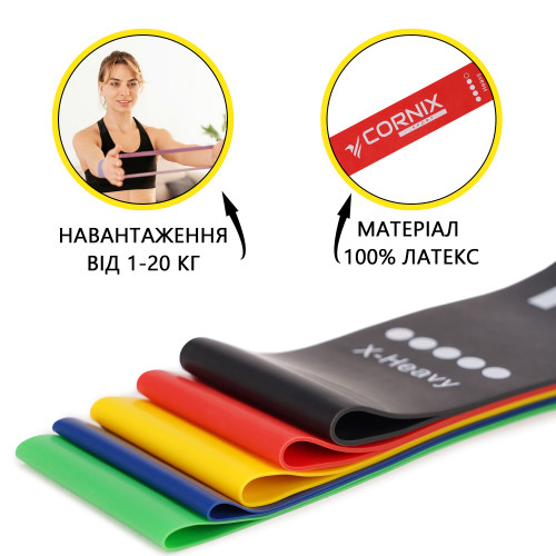 Резинка для фітнеса  Cornix Mini Power Band набір 5 шт 1-20 кг XR-0045 - фото №5