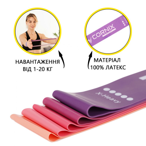 Резинка для фітнеса  Cornix Mini Power Band набір 5 шт 1-20 кг XR-0046 - фото №11