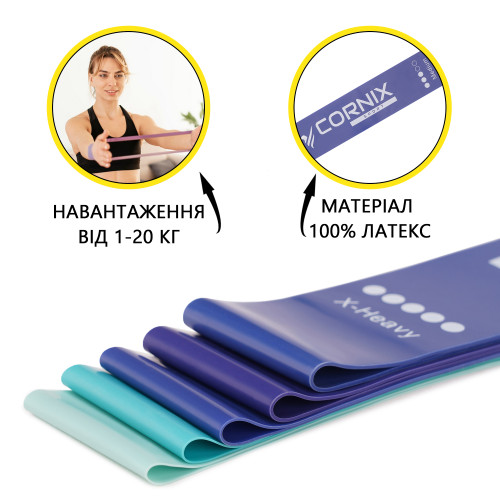 Резинка для фітнеса  Cornix Mini Power Band набір 5 шт 1-20 кг XR-0047 - фото №7