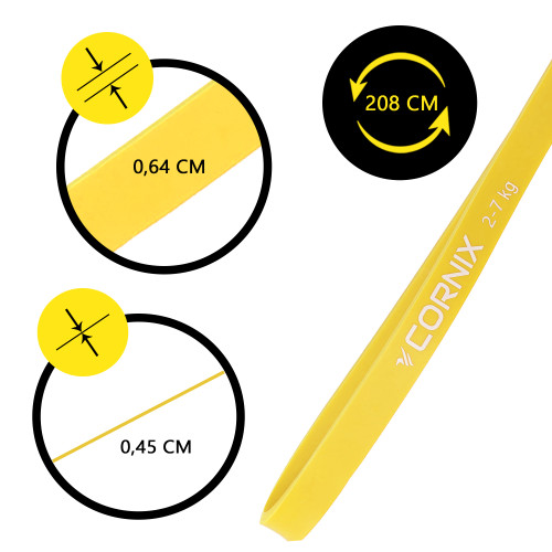 Резинка для фітнеса  Cornix Power Band 2-57 кг 5 шт XR-0086 - фото №2