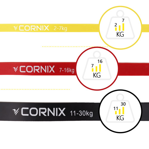 Резинка для фітнеса  Cornix Power Band 2-30 кг 3 шт XR-0090 - фото №3