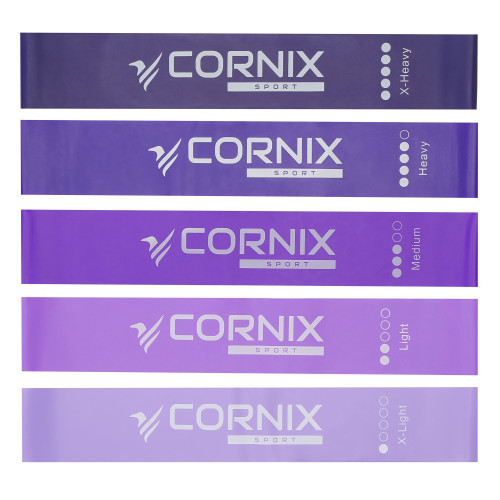 Резинка для фітнеса  Cornix Mini Power Band набір 5 шт 1-20 кг XR-0253 - фото №2